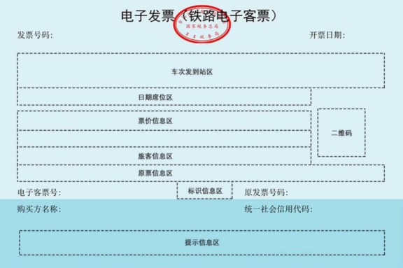 電子發(fā)票(鐵路電子客票)長啥樣?如何報(bào)銷入賬?